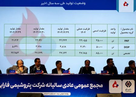 برگزاری مجمع عمومی عادی پتروشیمی فارابی