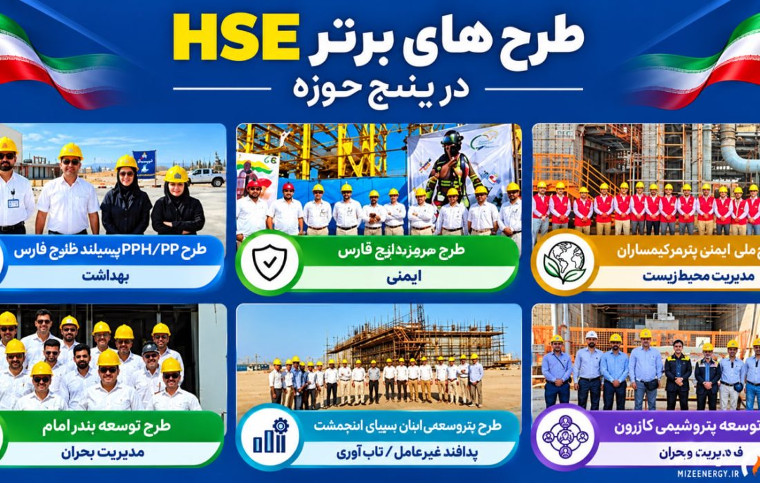 طرحهای برتر پیدمکو در حوزه HSE و پدافند غیرعامل اعلام شد